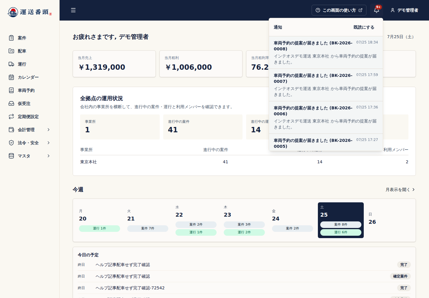 画面上部の通知ベルと通知一覧