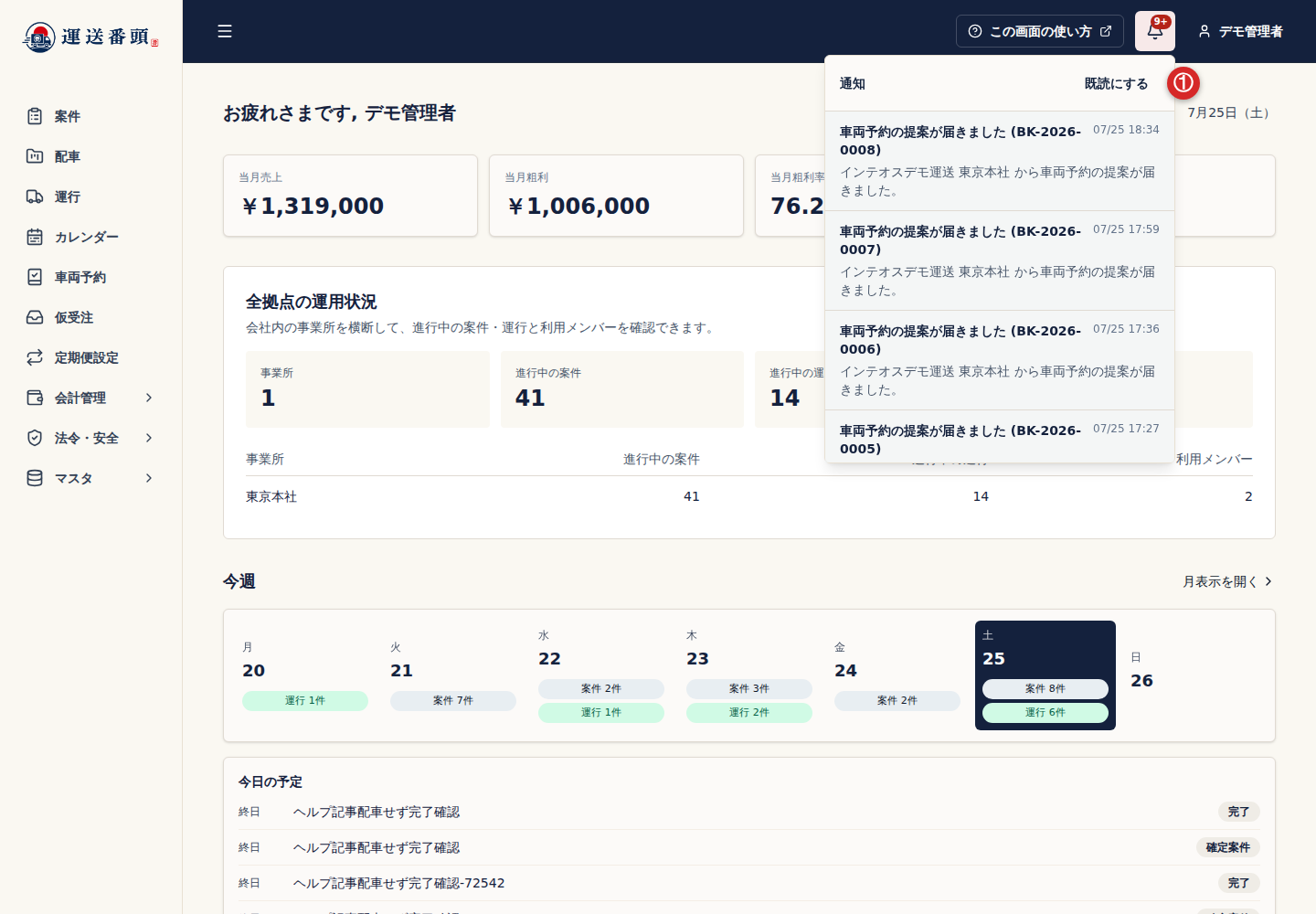 通知一覧の開くと既読にする操作