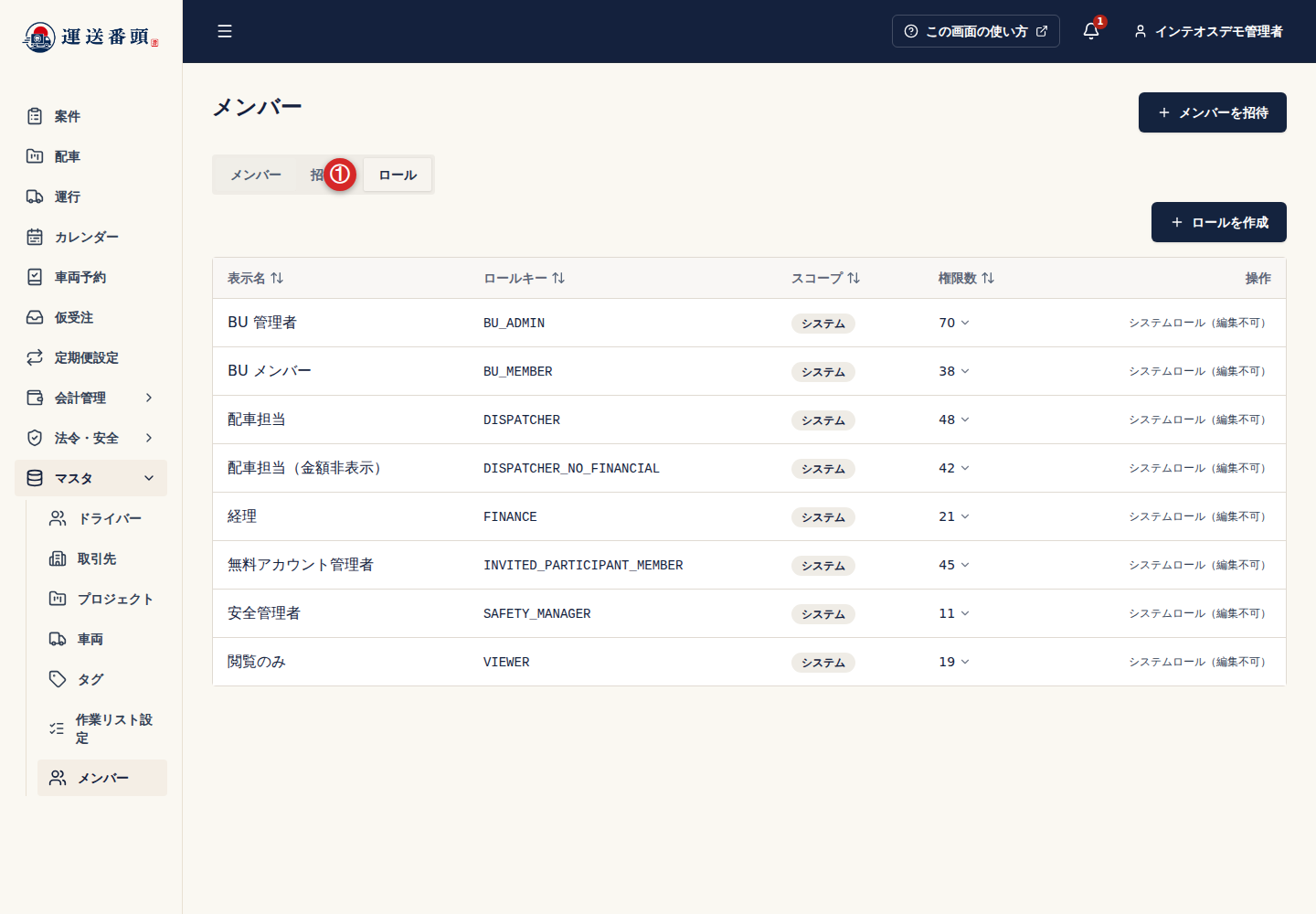 メンバー管理のシステムロールと権限数