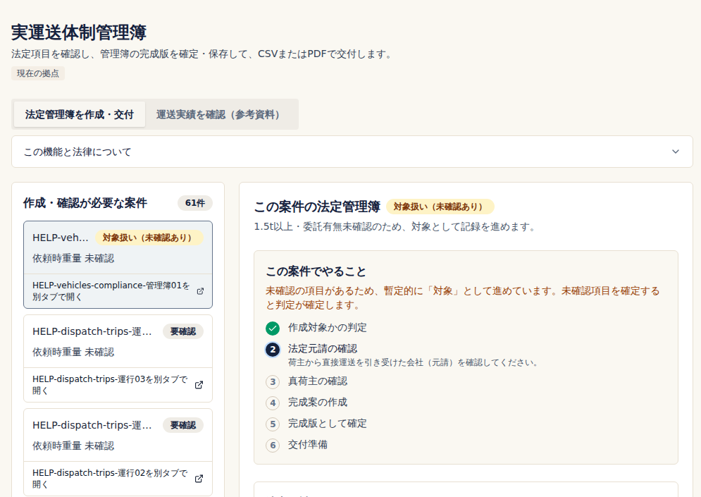 法定管理簿を作成・交付の画面。左に作成・確認が必要な案件、右にこの案件でやることの6段階。作成対象かの判定は完了、いまやることは法定元請の確認