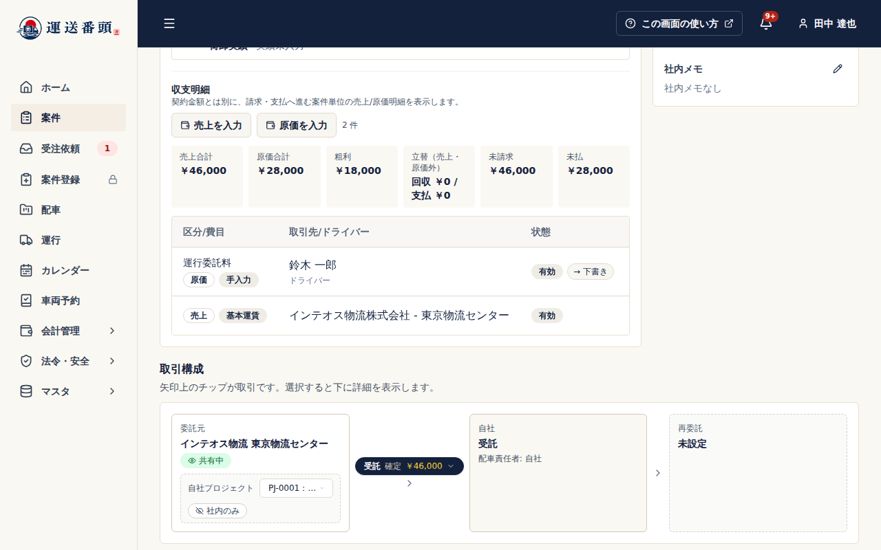 貴社の画面。案件の売上・原価・粗利が表示される