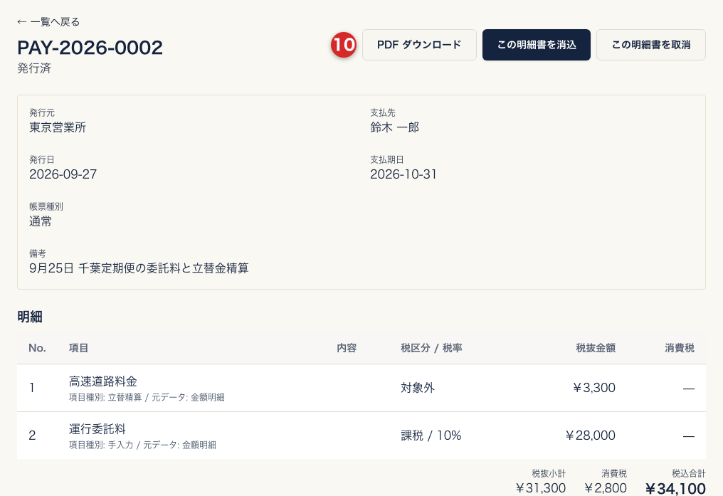 ドライバー個人宛の支払通知書の詳細。番号PAY-2026-0002の下に発行済と表示され、高速道路料金の立替精算3,300円（対象外）と運行委託料28,000円が1通にまとまっている。右上に番号10のPDF ダウンロードがある