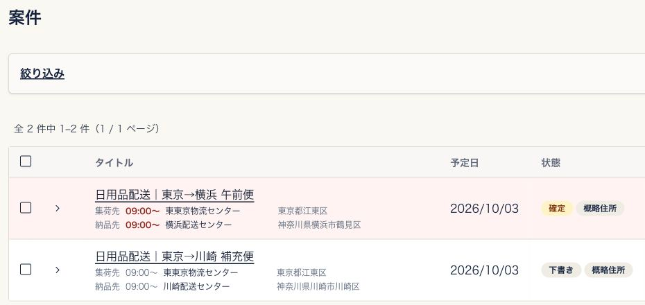 案件一覧の左側。到着未報告の午前便は行の背景と指定時刻が赤くなり、通常案件より上に表示される