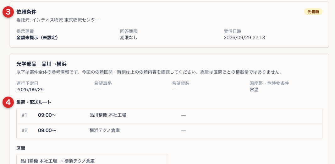 受注依頼の確認画面。番号3の依頼条件に委託元・提示運賃・回答期限・受信日時、番号4の集荷・配送ルートに地点と時間が表示されている
