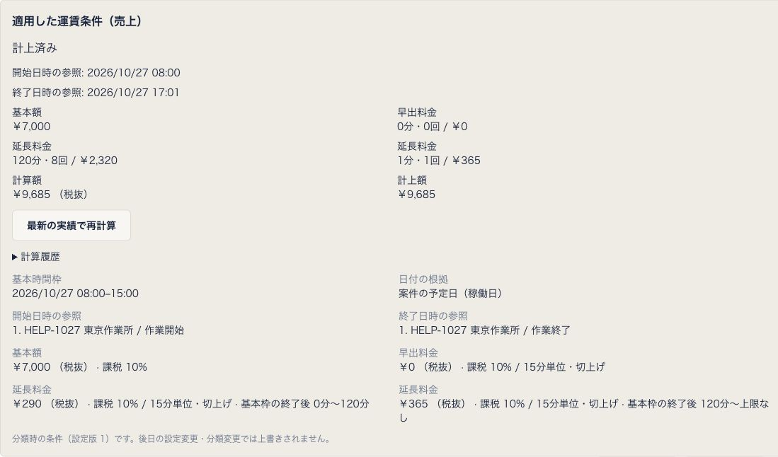 適用した運賃条件の計上済み表示。基本7000円、延長2320円と365円、計算額・計上額とも9685円