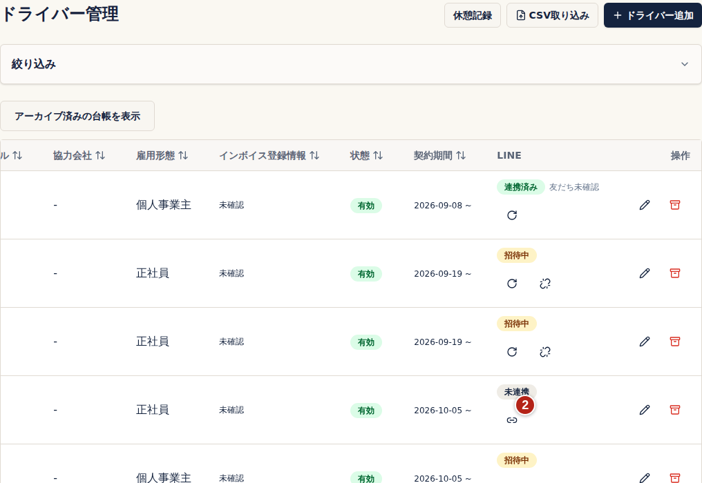 ドライバー管理の一覧を右へスクロールしたLINE欄。番号2は「未連携」の行のLINE招待を発行のアイコン