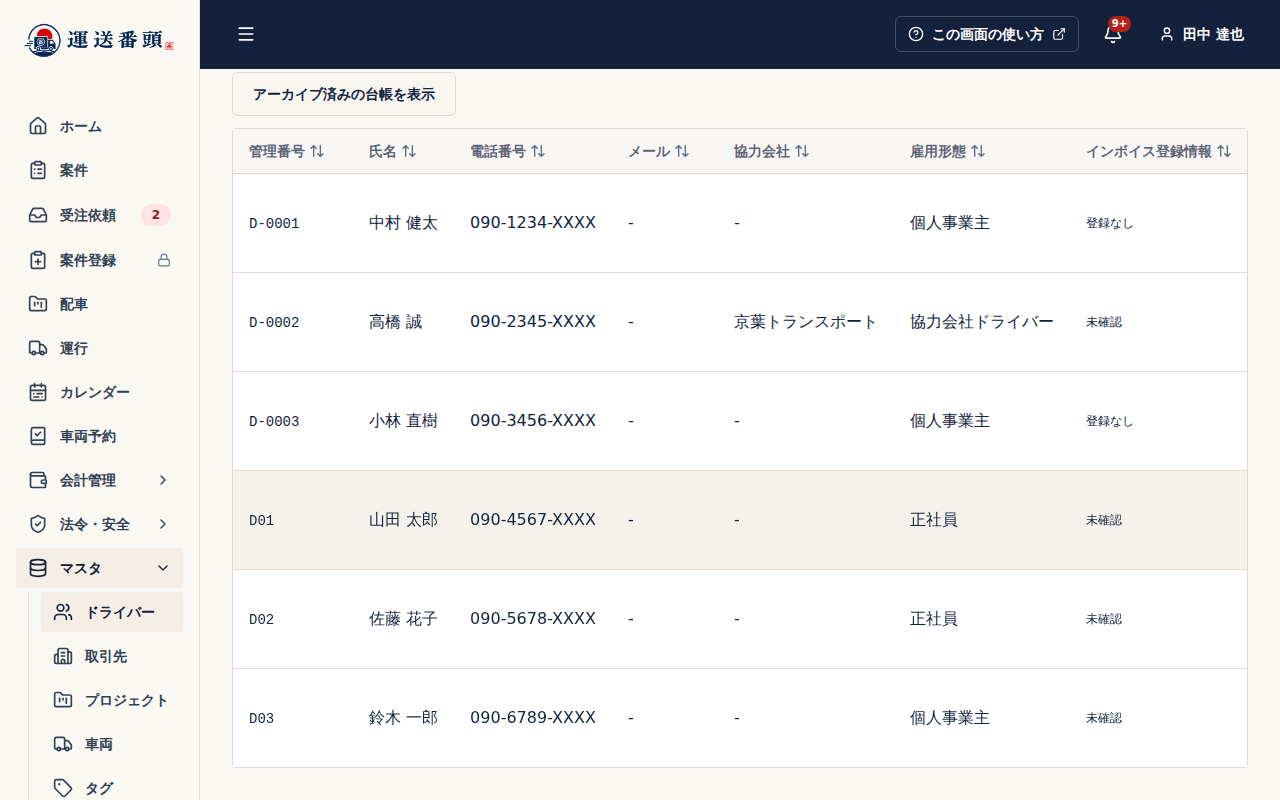 ドライバー一覧の下部。氏名・電話番号・雇用形態が登録した内容と一致するか確認する
