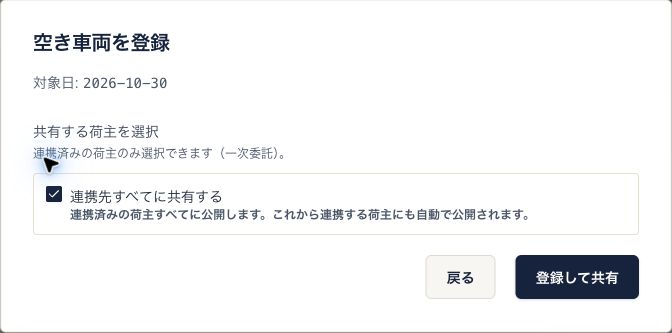 連携先すべてに共有するにチェックを入れた空車登録の共有先画面